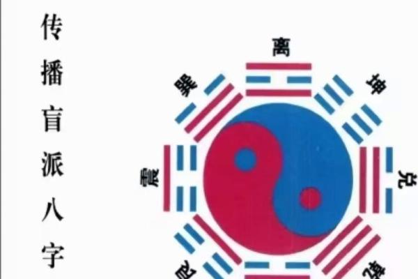 盲派命理中级技巧：提升命运解析的深度与精准度