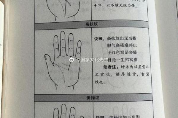 手相中揭示你另一半的特征与性格分析