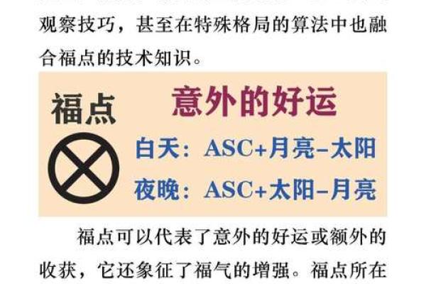 掌握古典占星在线排盘技巧，探索命运的奥秘