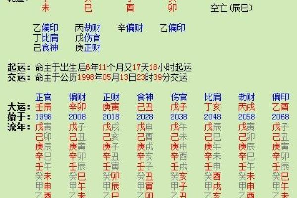 如何改变阴命人的命运轨迹