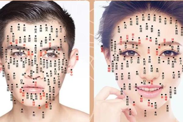 你脸上的痣在告诉你什么？痣相解析与运势关联