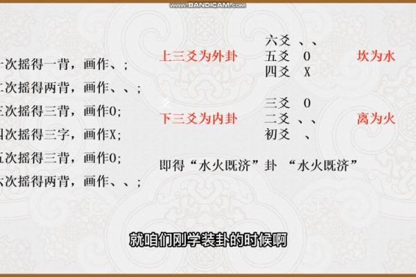 如何通过起卦排盘解析个人命运与运势变化