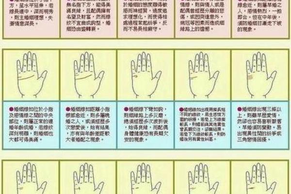 男人婚姻线解读：手相揭示你婚姻的未来走向