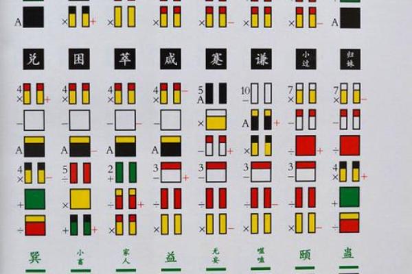 在线四柱排盘带你解读命运玄机