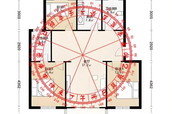住宅风水禁忌：避免这些错误布局让家运不顺