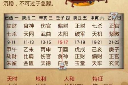 公司起名测字：如何通过五行八字为企业选择最佳名称