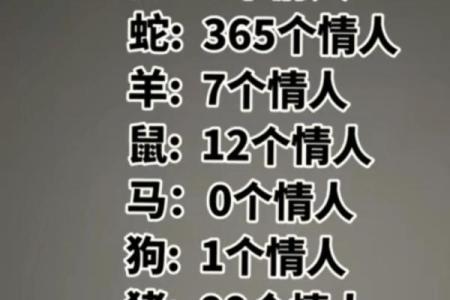 羊猴婚姻关系：性格差异如何促进双方成长