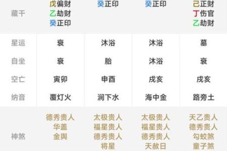 玄空飞星排盘免费版助你解密命运密码