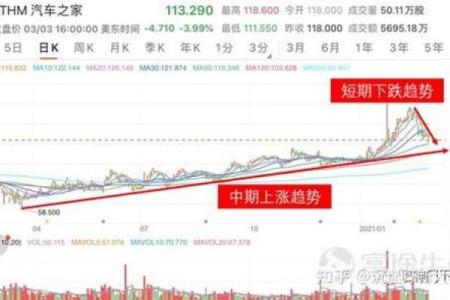 命理服务定价背后的秘密与市场趋势