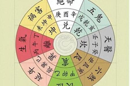 如何布置风水旺财位提升财运与事业运势