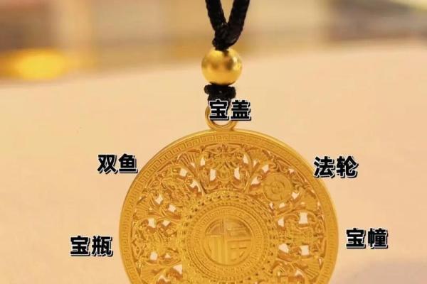黄金排盘在投资决策中的应用与意义