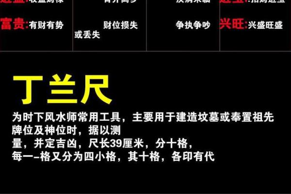 风水中黑色财位的最佳选择与布局技巧