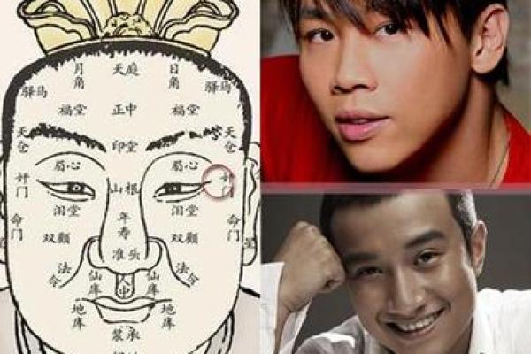 从面相看女性的情感世界与婚姻运