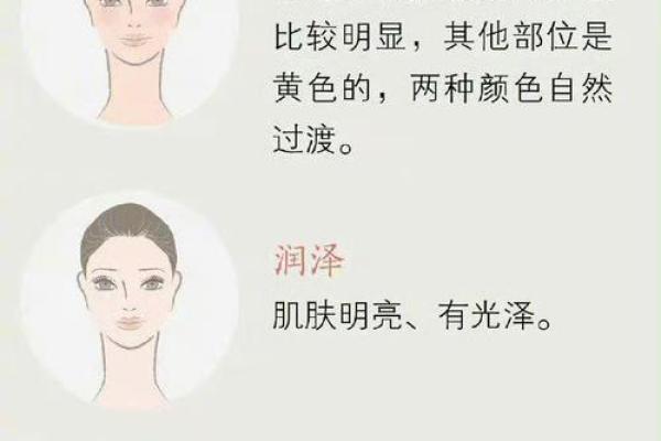 面相气色与健康的关系，如何从面部看出身体状态