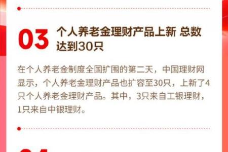 黄金排盘在投资决策中的应用与意义