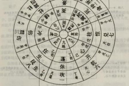 八字排盘中官星的意义与解析技巧
