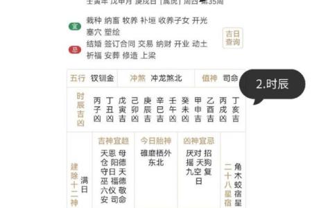 男宝宝生辰八字起名技巧与注意事项分享