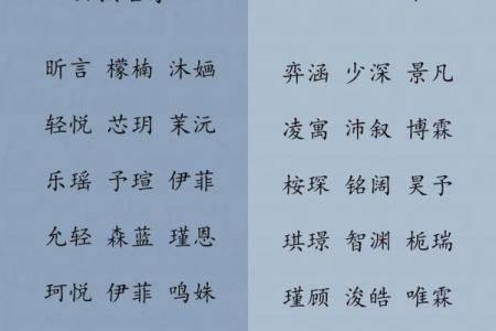 免费宝宝起名字软件排行榜：让宝宝名字更有寓意