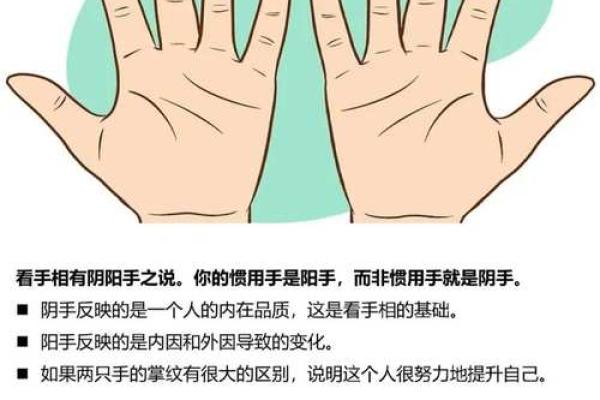梦到手相：是对未来的预警还是潜意识的自我反映