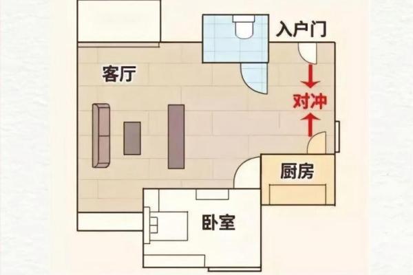 改善家居风水，如何巧妙布置财位养花