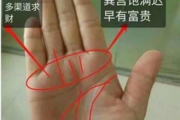 解读手相锁链纹路对人生道路的深刻影响