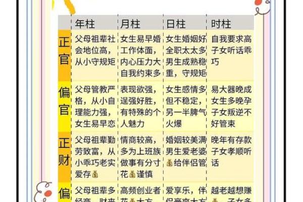 天干年月合对命运的影响与解读