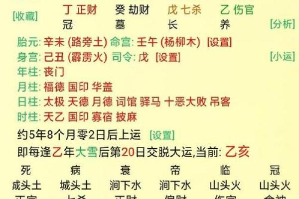 天干年月合对命运的影响与解读