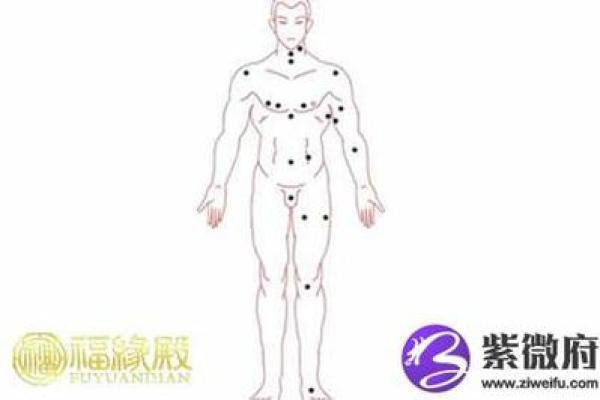膝盖处的痣与命运：解析不同位置的含义