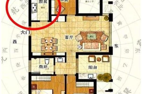 住宅风水布局技巧：打造和谐家庭环境