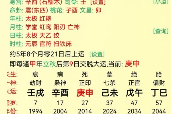 流年天干解析：如何从天干看未来运势变化