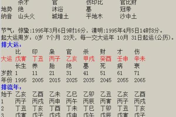 福贵命与财富、事业、家庭的关系解析