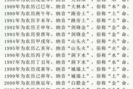 土命配对分析：土命夫妻关系如何影响婚姻运势