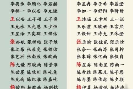 精选夏姓女孩名字大全，赋予宝宝独特魅力
