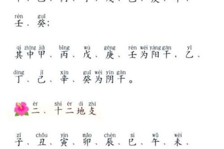 天干解析：掌握这一月的五行运势变化
