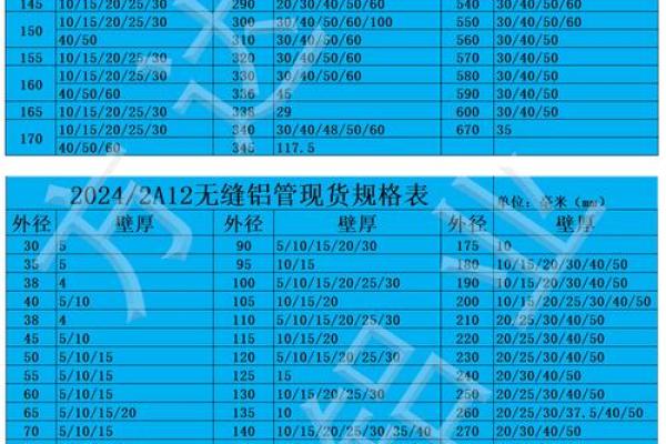 金属制品公司名称选择：如何凸显企业专业性