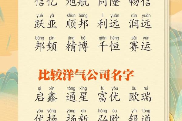 公司起名免费测试工具，快速找到最具潜力的公司名称