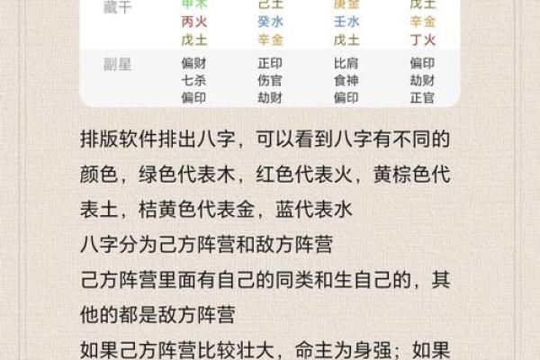 八字与职业选择：如何根据命理找到适合的职业道路