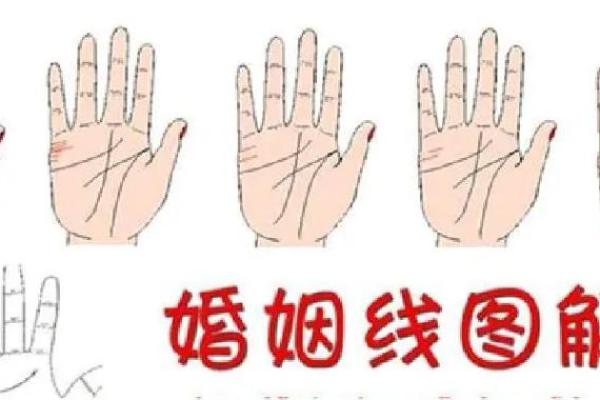 透过男人手相看婚姻线：掌握爱情与婚姻的关键