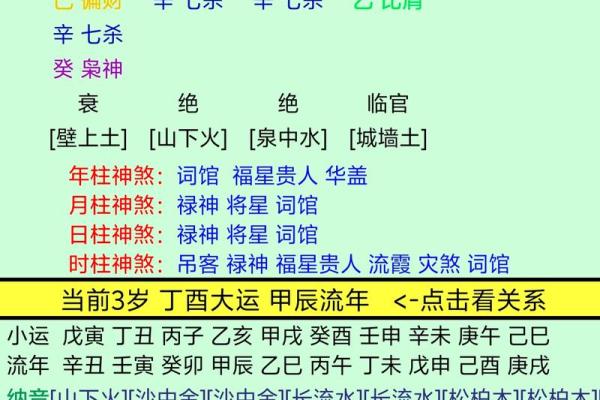 命理喜忌解析：如何通过五行了解自身运势的关键因素