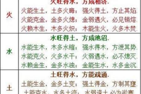 每日天干对个人命运的影响
