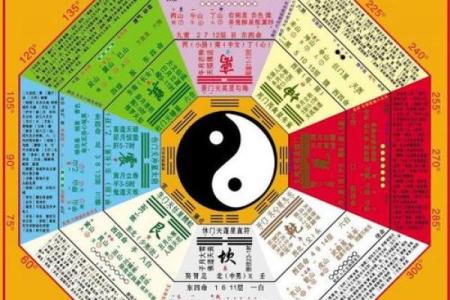 天干颜色在命理学中的应用与影响