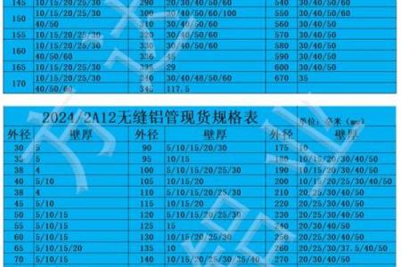 金属制品公司名称选择：如何凸显企业专业性