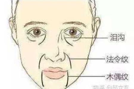 额头八字纹如何影响女性的事业与婚姻运势