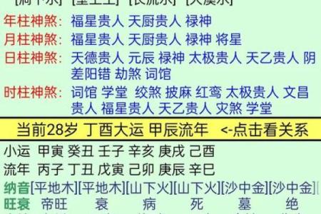 命理喜忌解析：如何通过五行了解自身运势的关键因素