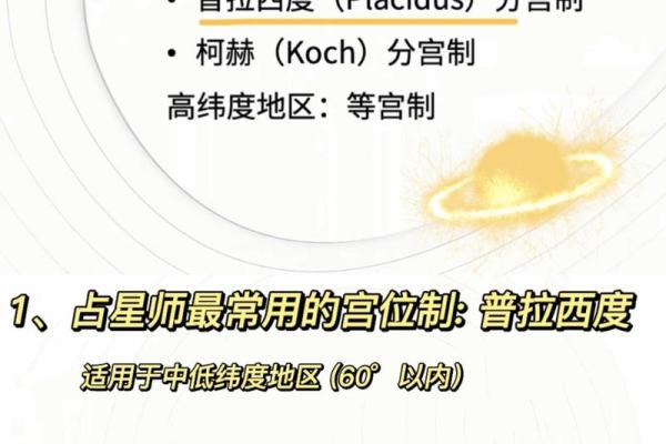 详细排盘解析：解锁星盘背后的深层含义与人生指引