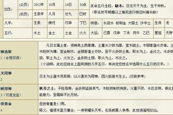 三藏公司起名技巧与创意建议