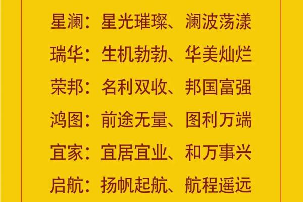 精准命名服务，兰州起名公司为您提供全方位指导