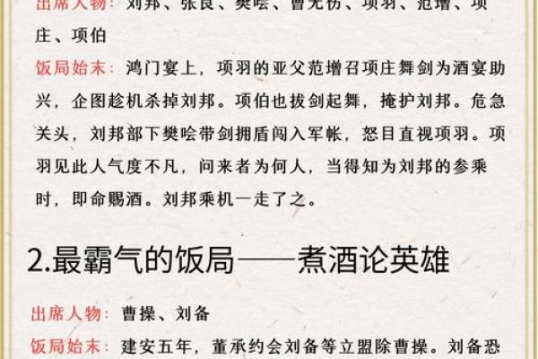 项羽八字揭秘：历史英雄命运的深层分析