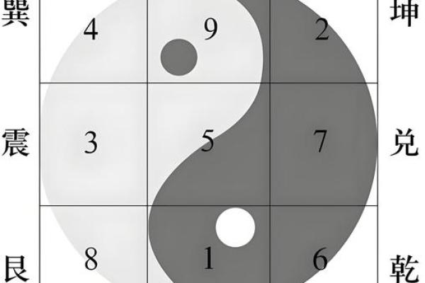 掌握时家奇门遁甲在线排盘，精准预测人生关键时刻