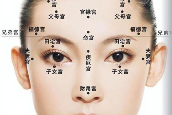 鼻子歪影响面相美观？了解它在命理中的含义